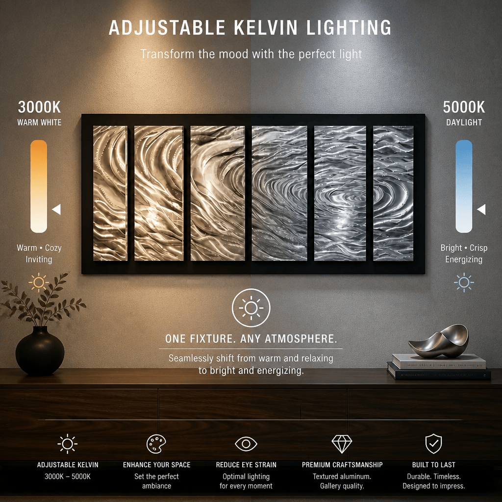 The Undercurrent - 7-Panel Metal Wall Art 28"x72"
